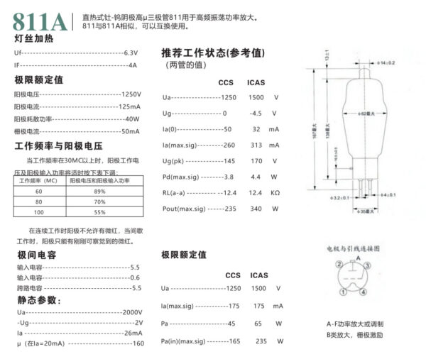 811A LINLAI Lampa elektronowa - obrazek 6