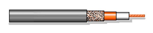 RF-7-Flex Draka kabel antenowy 50 ohm