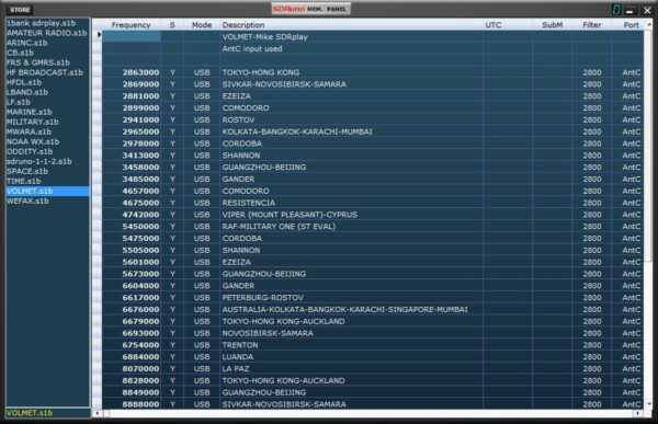 SDRplay RSP-1A-PLUS Odbiornik szerokopasmowy - obrazek 15