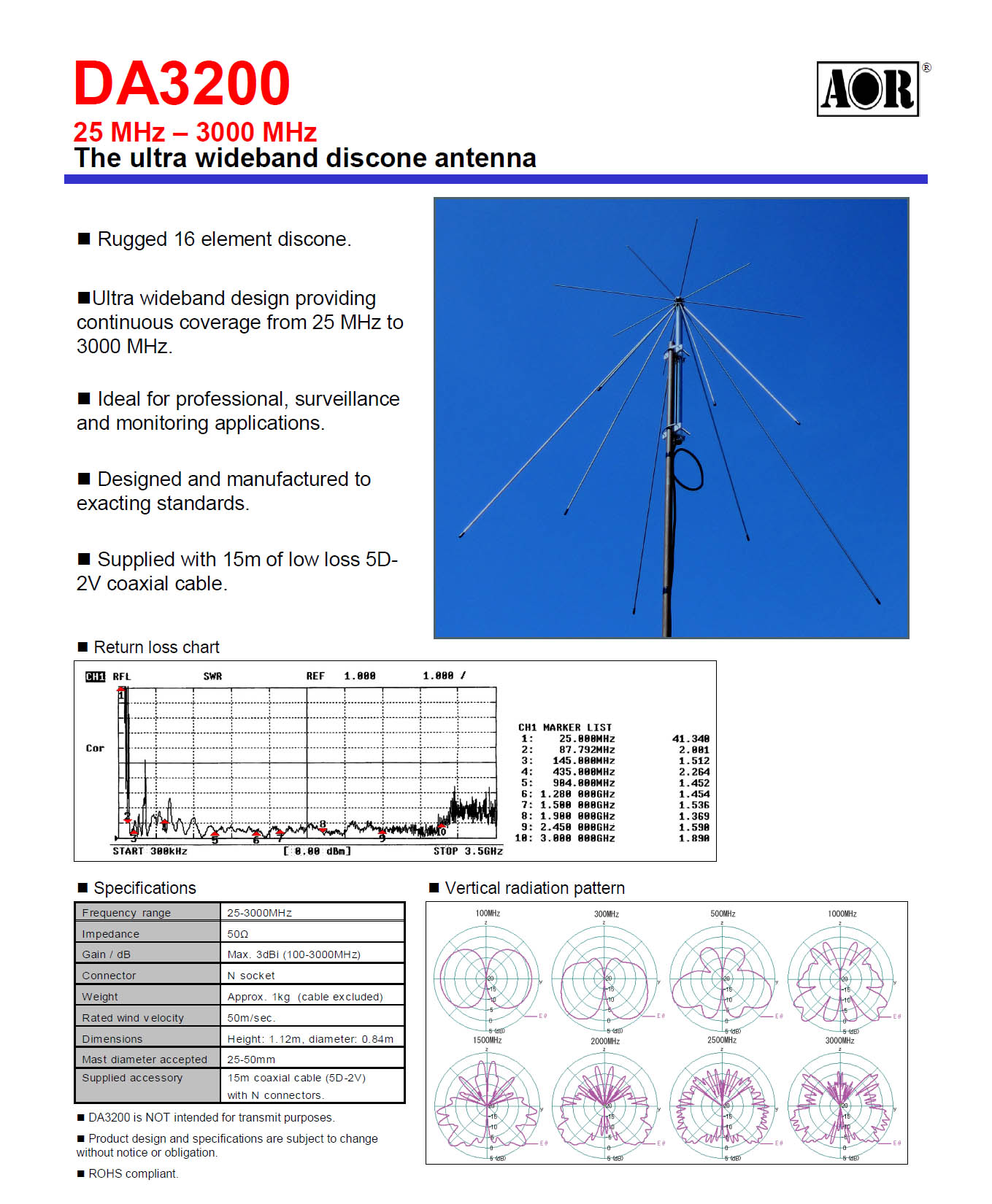 Discone AOR DA3200 - folder z danymi technicznymi i charakterystykami