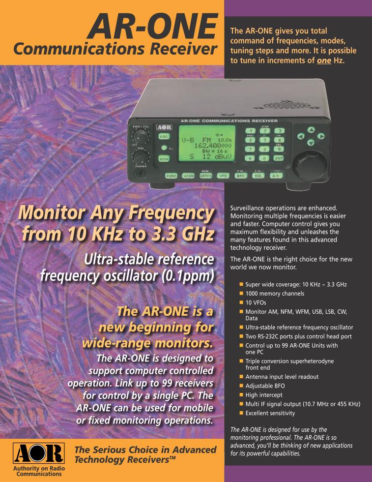 AOR AR-ONE - product card
