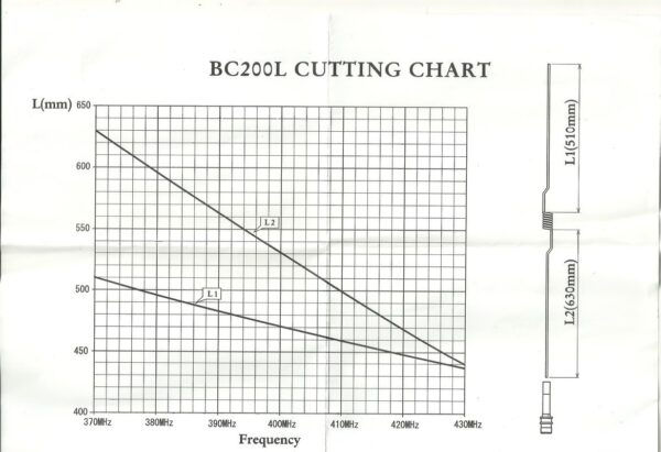Diamond BC-200L - Antena Bazowa UHF - obrazek 7