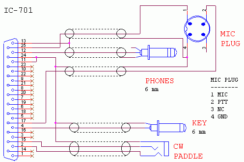 RIGEXPERT STANDARD PLUS
