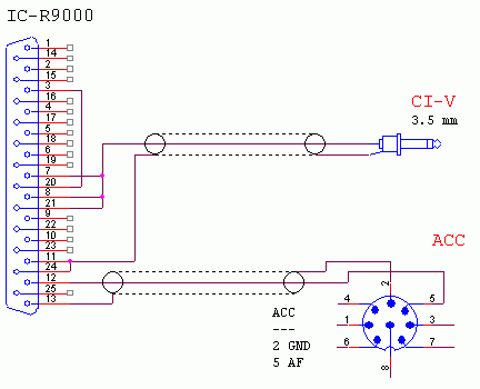 RIGEXPERT STANDARD PLUS