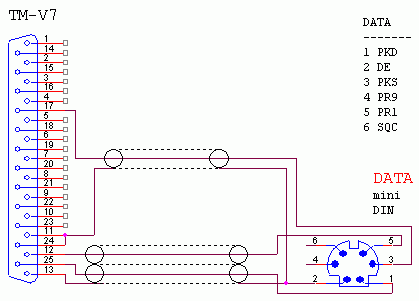 RIGEXPERT STANDARD PLUS