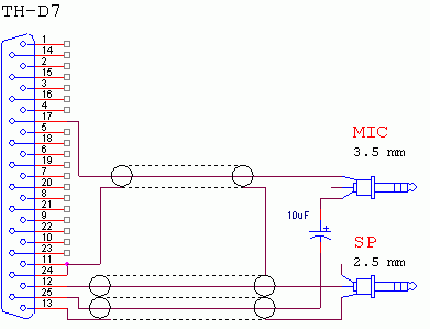 RIGEXPERT STANDARD PLUS