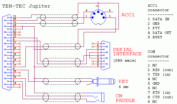 RIGEXPERT STANDARD PLUS