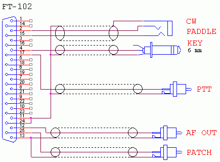 RIGEXPERT STANDARD PLUS
