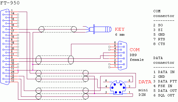 RIGEXPERT STANDARD PLUS