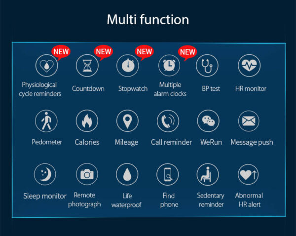 Cavo S Plus Opaska Fitness - obrazek 3