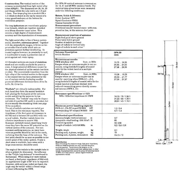 FRITZEL GPA-30 (FR-3006) - Antena bazowa pionowa - obrazek 8