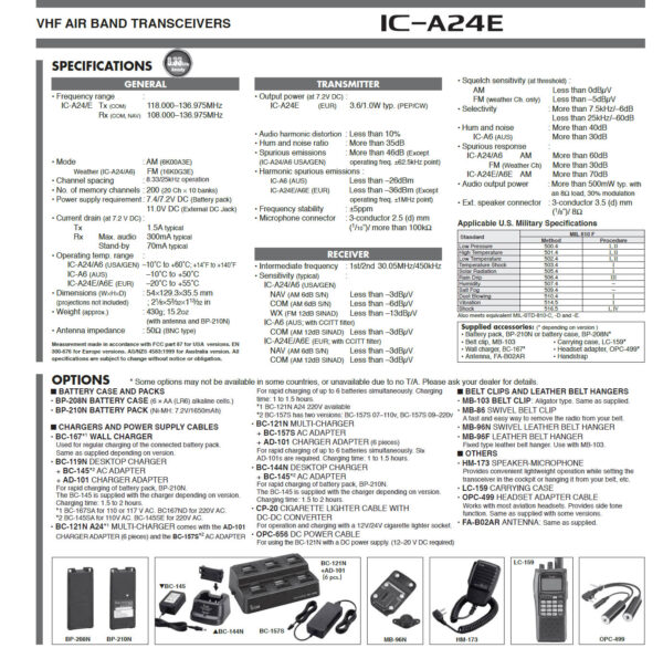 ICOM IC-A24 - Radiotelefon lotniczy z 8.33kHz - obrazek 7