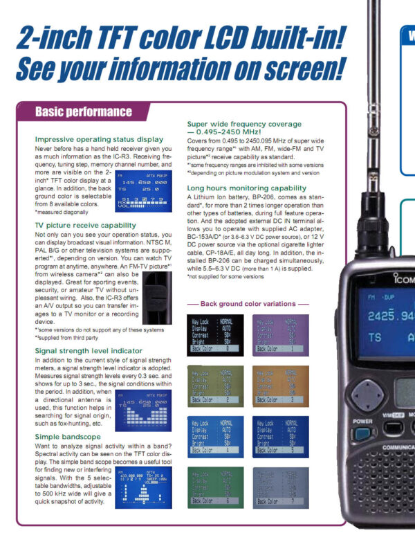 ICOM IC-R3 - Odbiornik szerokopasmowy - obrazek 11