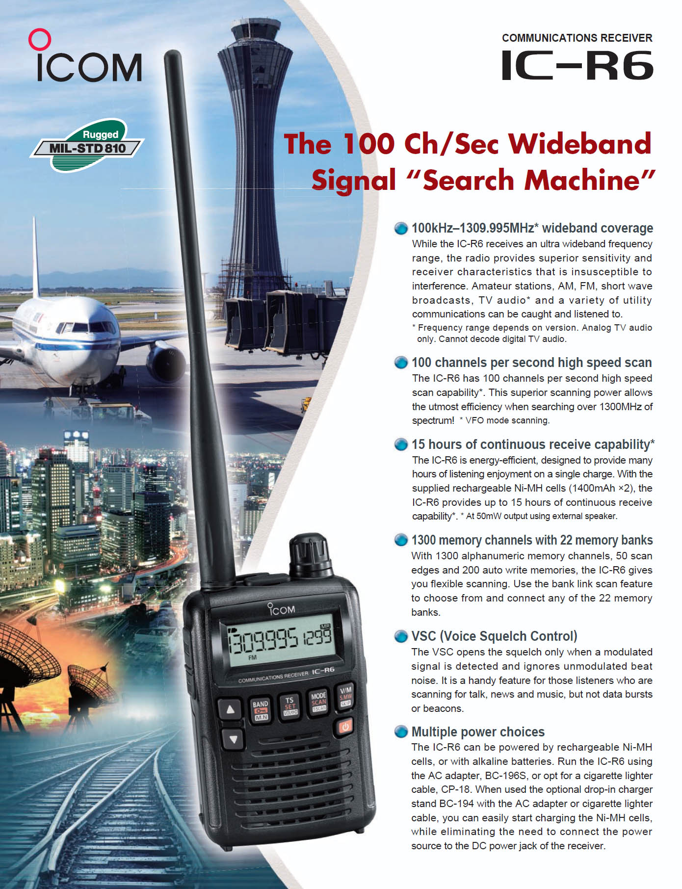 Folder prezentujący odbiornik szerokopasmowy ICOM IC-R6