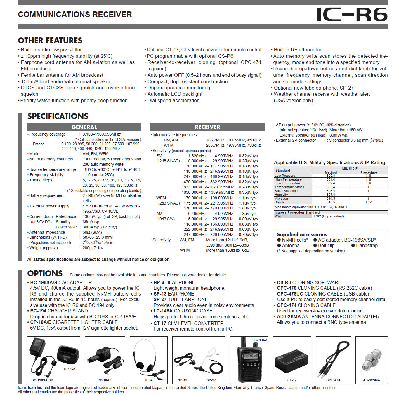 Folder prezentujący skaner nasłuchowy ICOM IC-R6