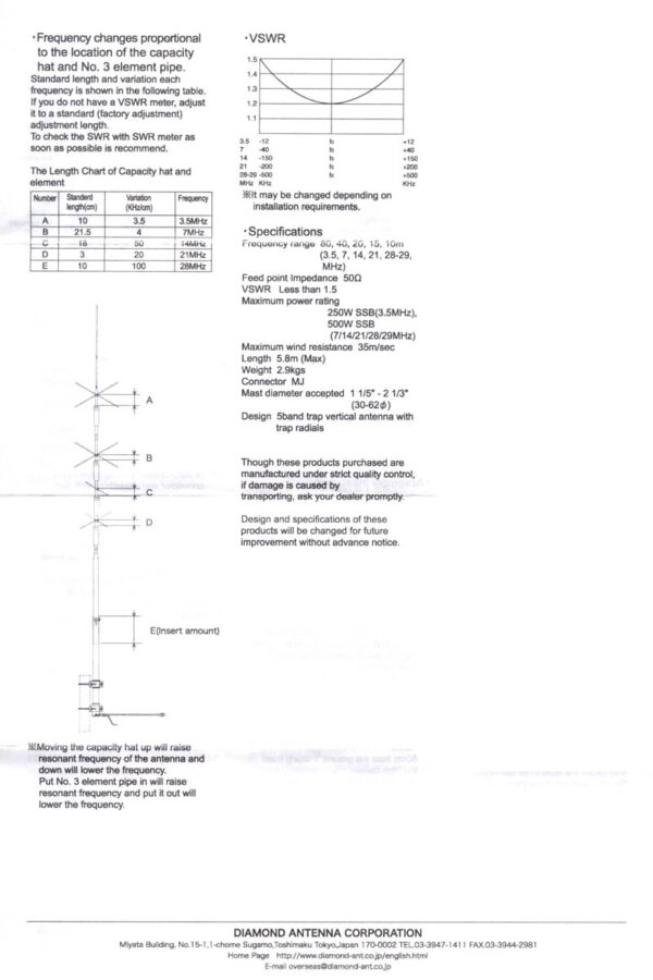 DIAMOND KV-5 - Antena KF bazowa pionowa - obrazek 4