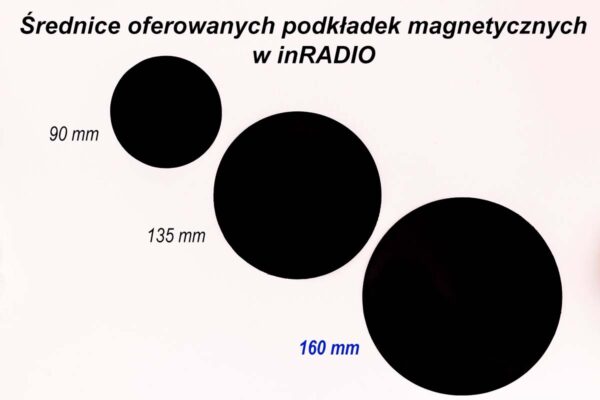 P-MAG160 Podkładka magnetyczna 16cm
