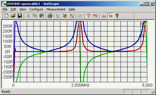 AntScope software