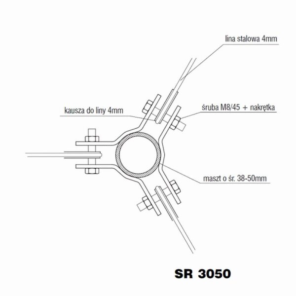 SR30-50 PEXYMEK  Mocowanie do odciągów masztowych - obrazek 2