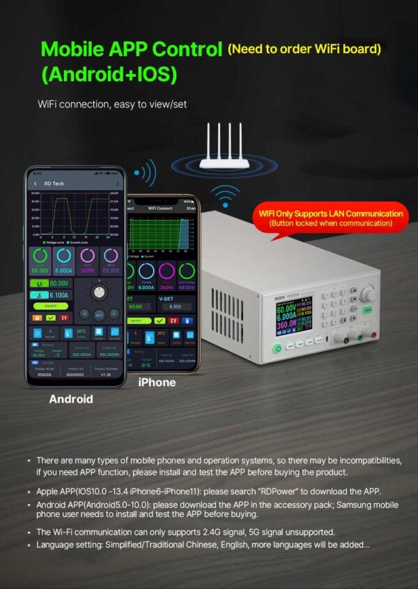 Riden RD6006/C Zasilacz -komplet 6A 60V - obrazek 10