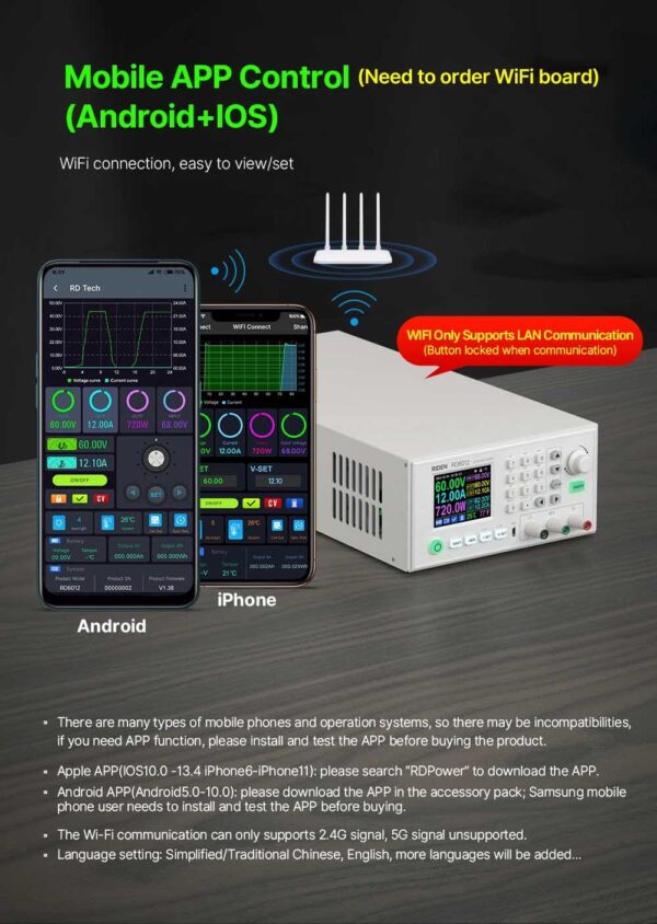 Riden RD6012/C Zasilacz 60V 12A kompletny - obrazek 8