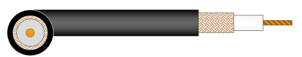 15m x DRAKA RG-213 MIL- kabel koncentryczny antenowy