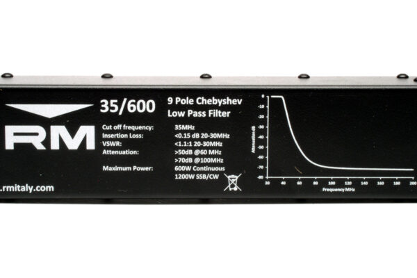 RM 35/600 filtr dolnoprzepustowy - obrazek 3