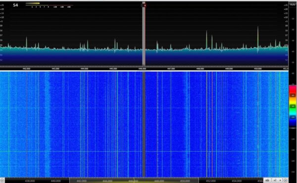 SDRplay RSP-1A-PLUS Odbiornik szerokopasmowy - obrazek 5