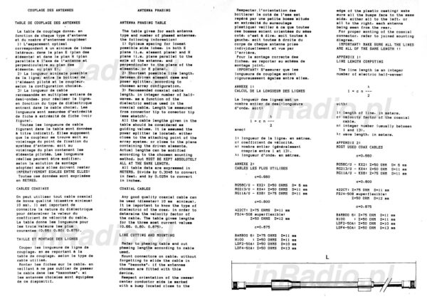 TONNA 31423 - Splitter do anten kierunkowych - obrazek 5