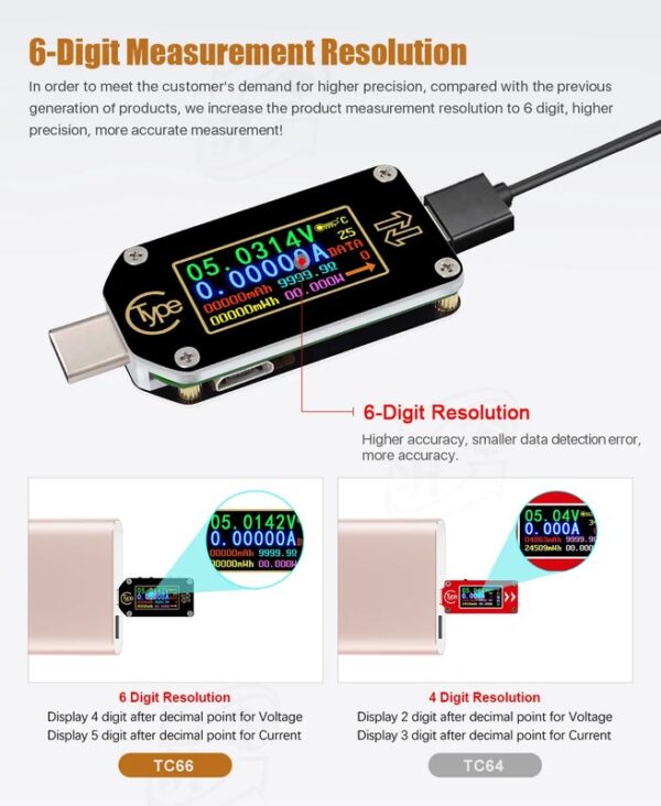 Riden TC66-C Miernik napięcia prądu i mocy USB-C - obrazek 7