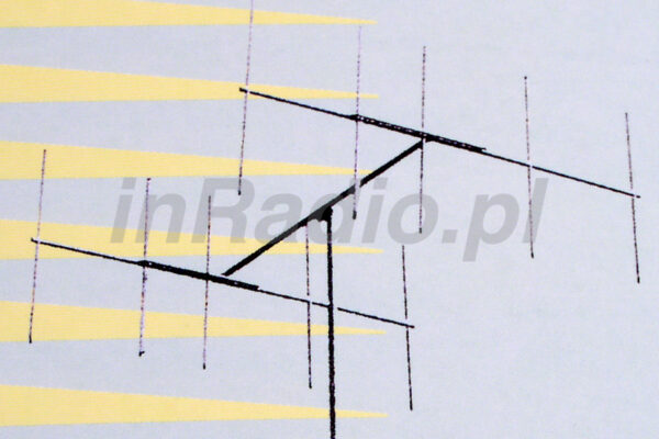 TSY-4001 - Antena kierunkowa podwójna