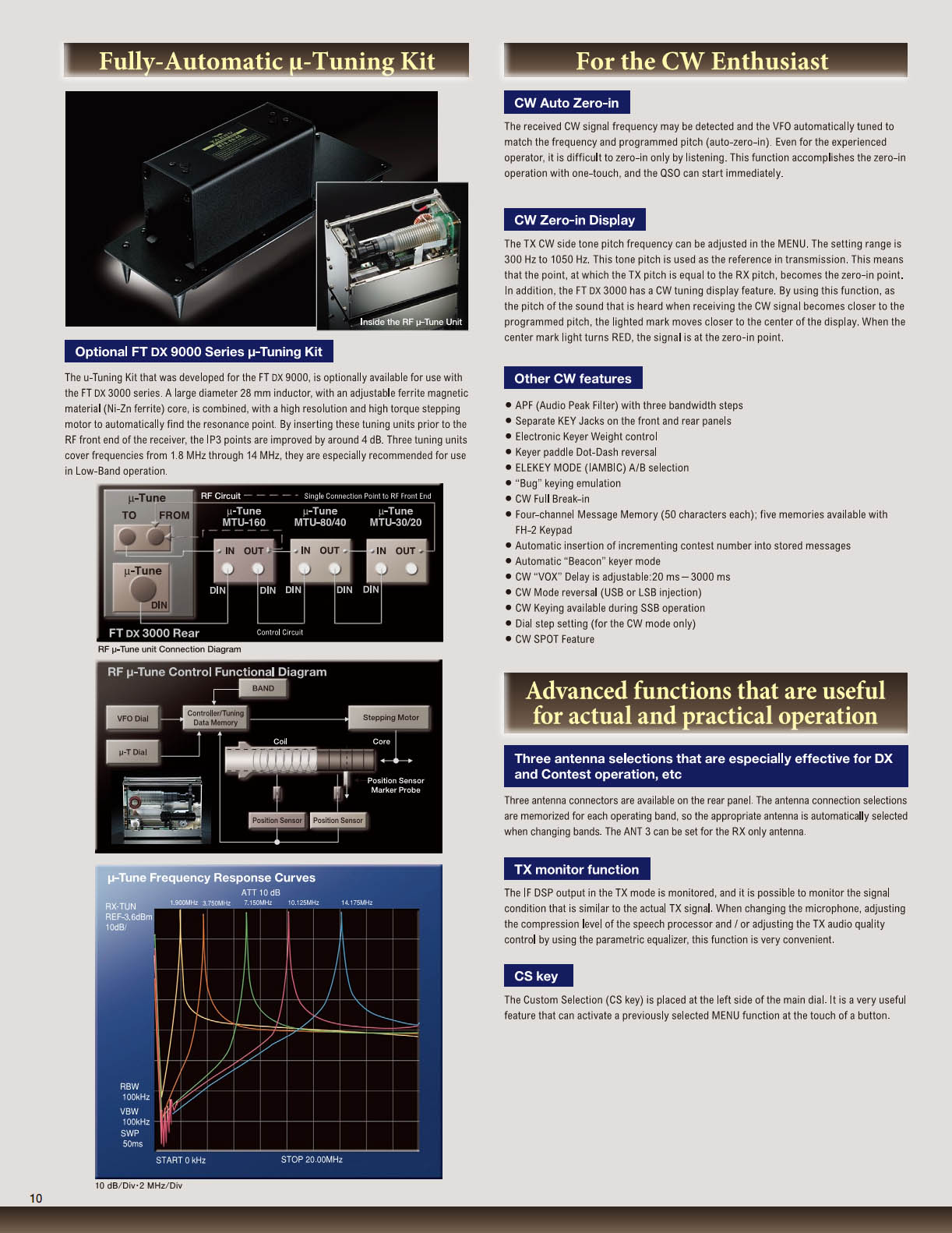 YAESU FT DX 3000 TRANSCEIVER KF