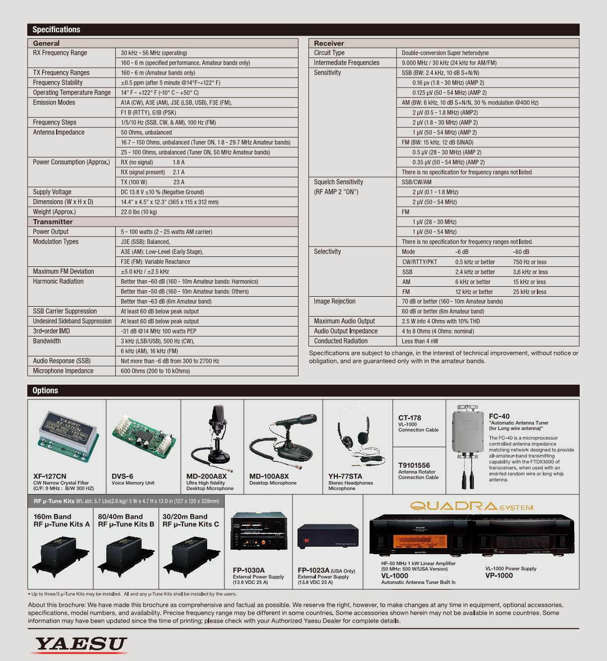 YAESU FTDX-3000 TRANSCEIVER HF