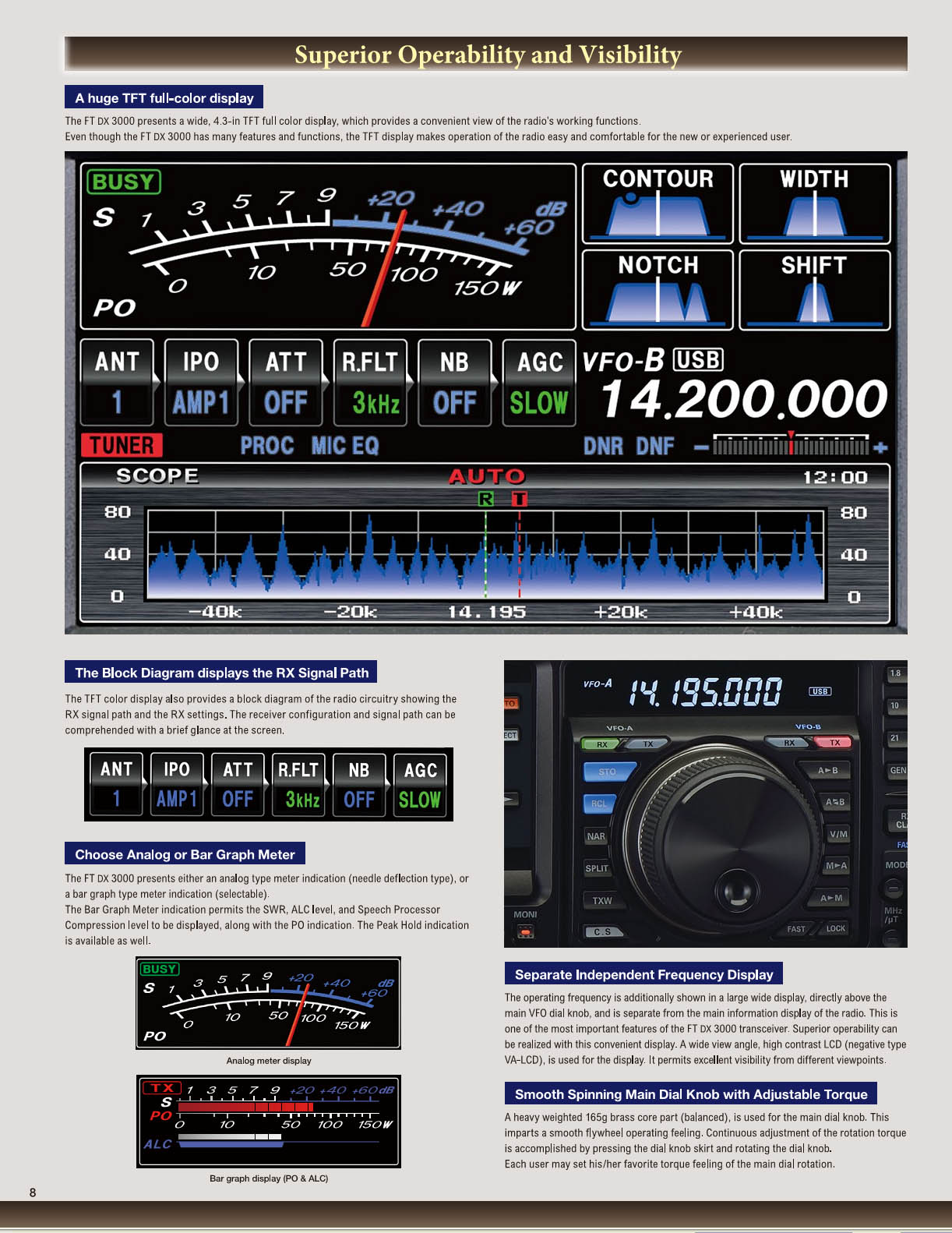 YAESU FT-DX3000 RADIOSTACJA HF