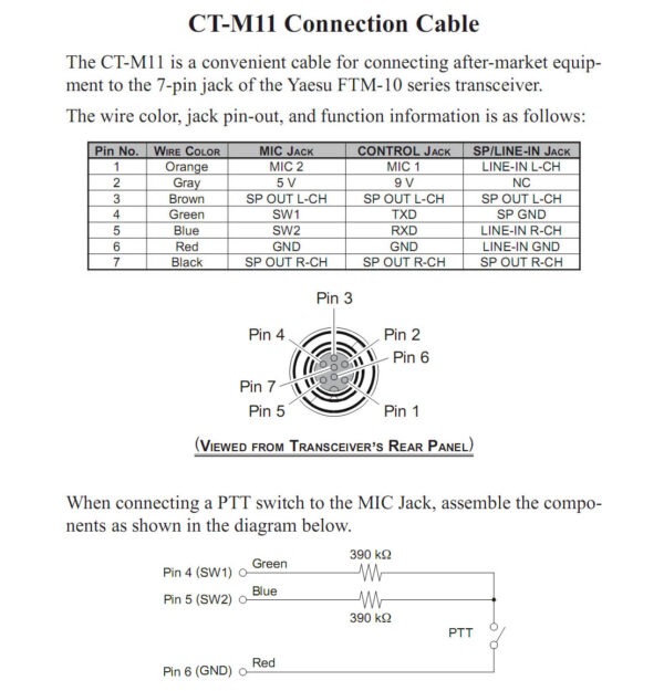 YAESU CTM-11 - Przewód - obrazek 2